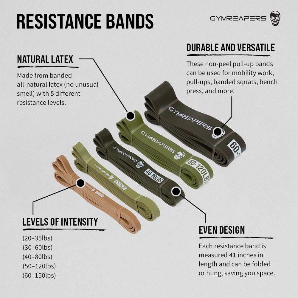 military green resistance bands set call outs displayed.