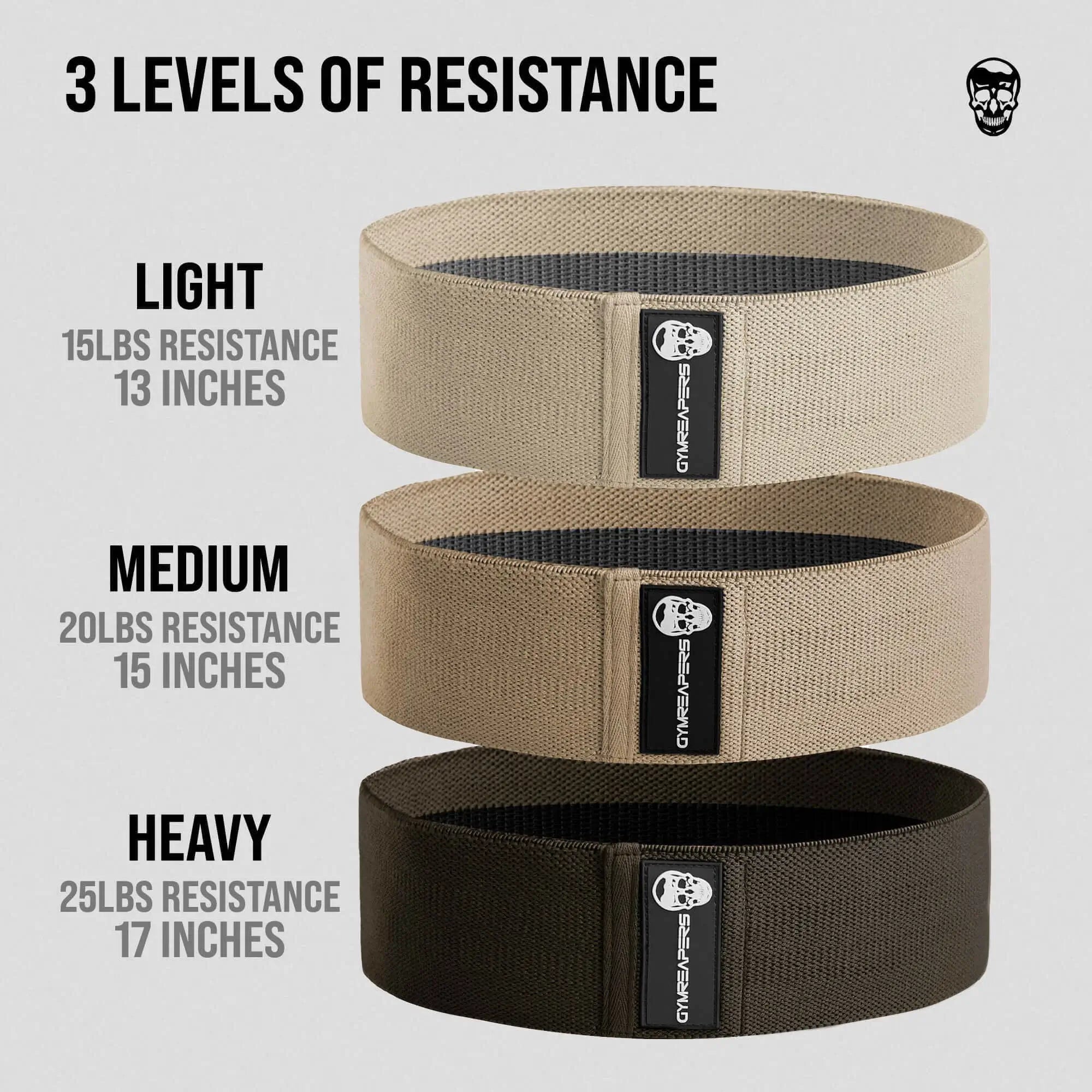 levels of resistance guide for nude hip bands on gray background 