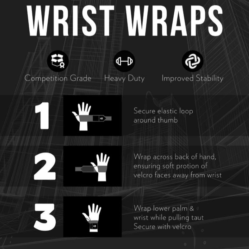 stiff wrist wraps infographic